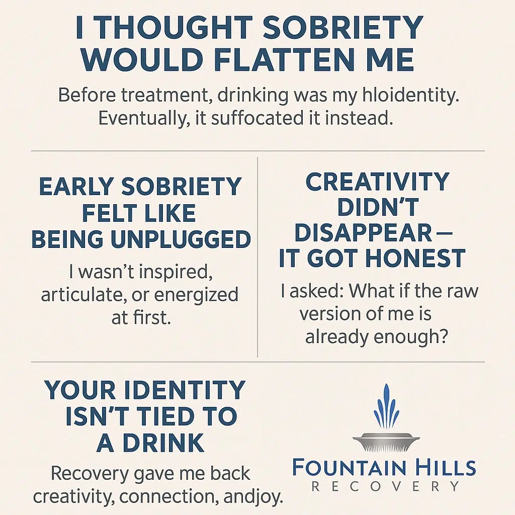 Rediscovering Identity