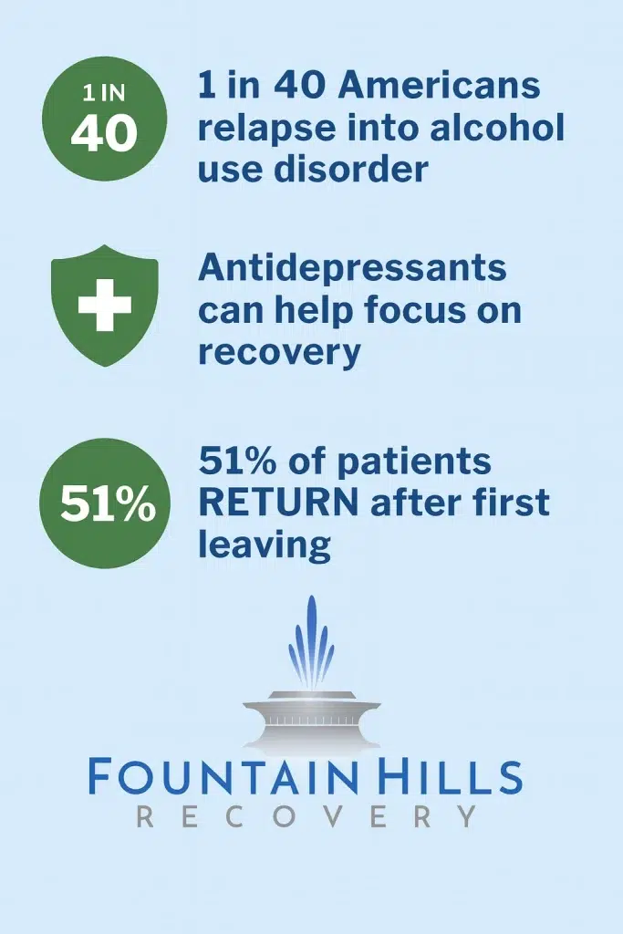 Residential Treatment After Outpatient