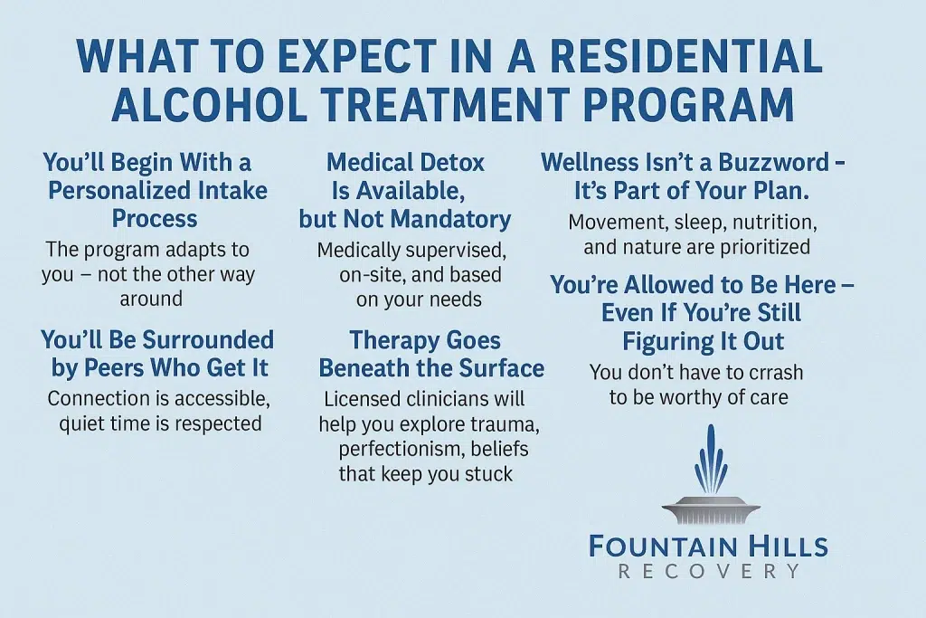Residential Treatment Overview
