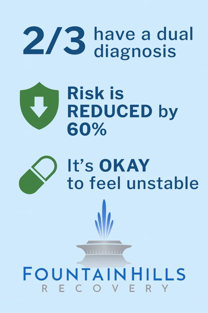 Understanding Dual Diagnosis Treatment