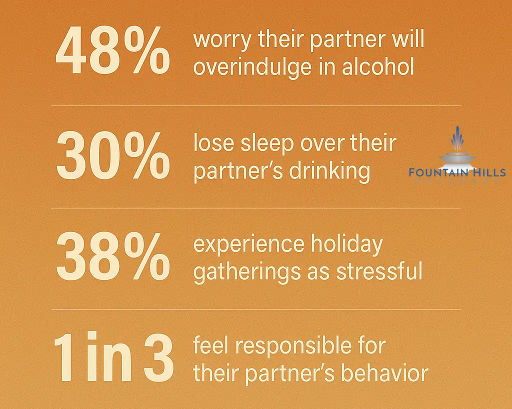 Alcohol Rehab and Family Life During the Holidays