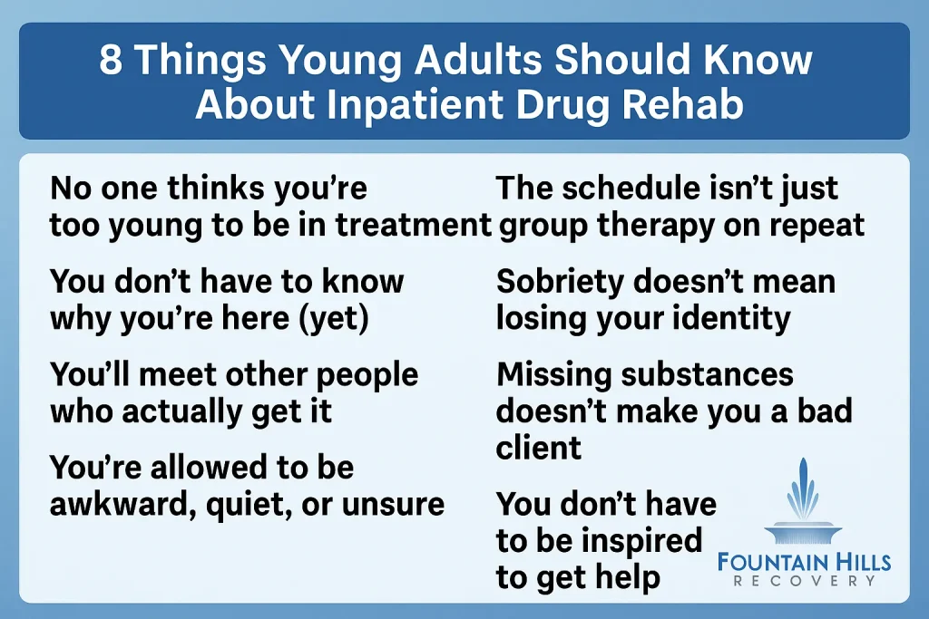 Early Recovery Stats