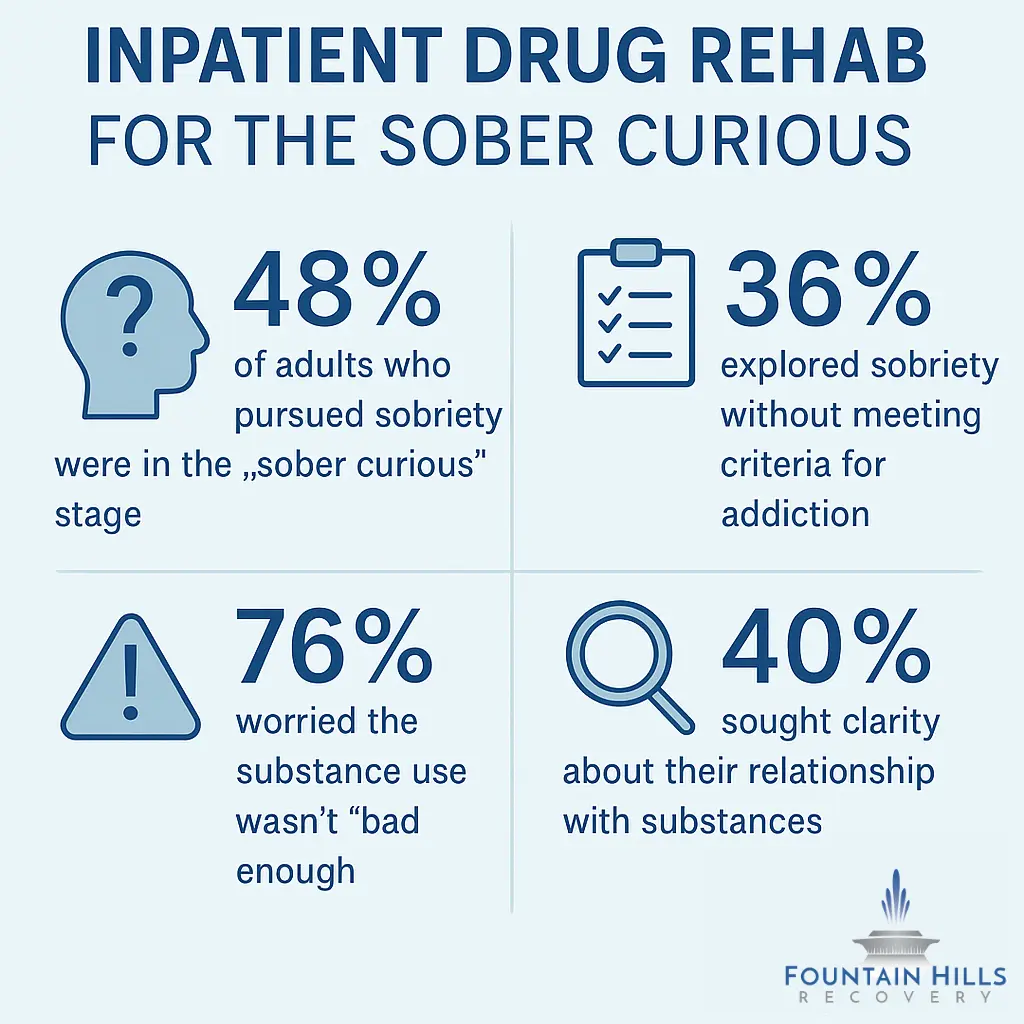 Inpatient Rehab for the Sober Curious