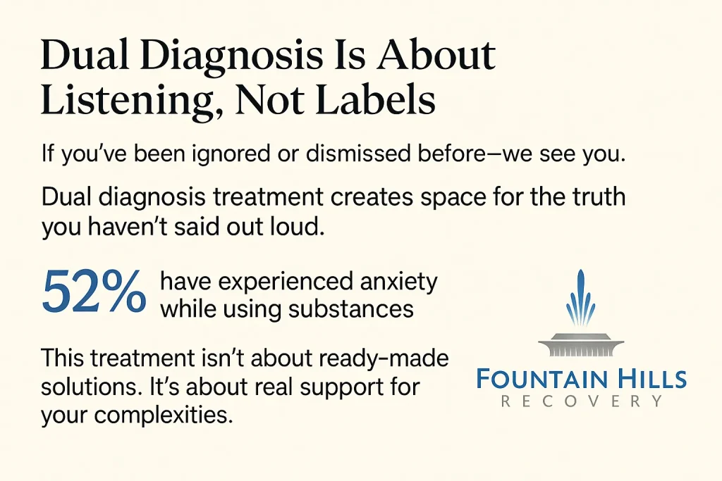 Listening Over Labels