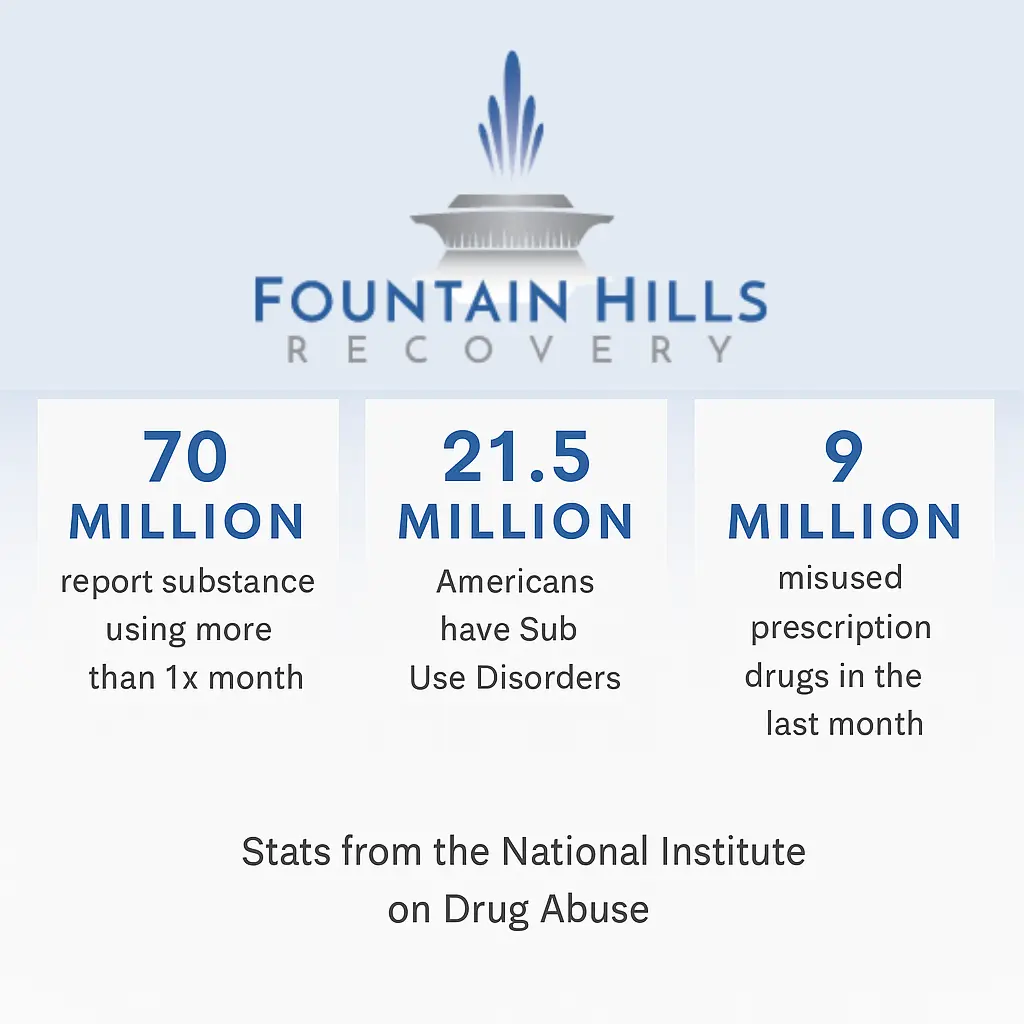 Will Sobriety Change Me