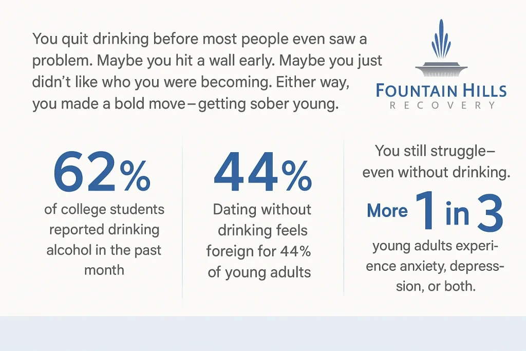 Young Sobriety Stats