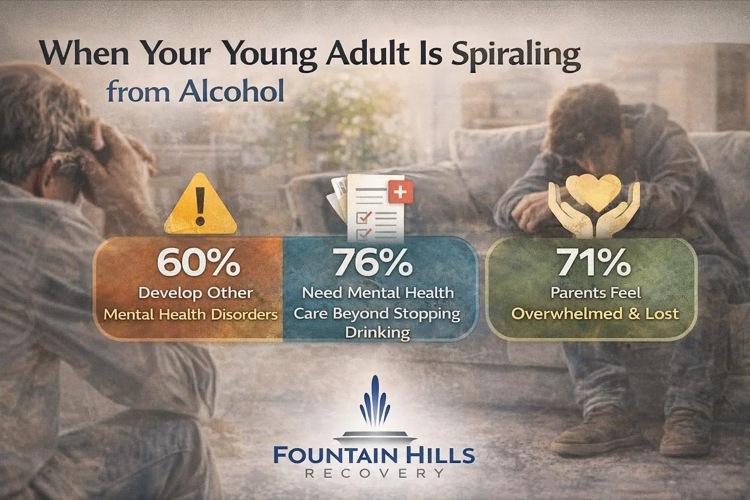 Parent Crisis Support