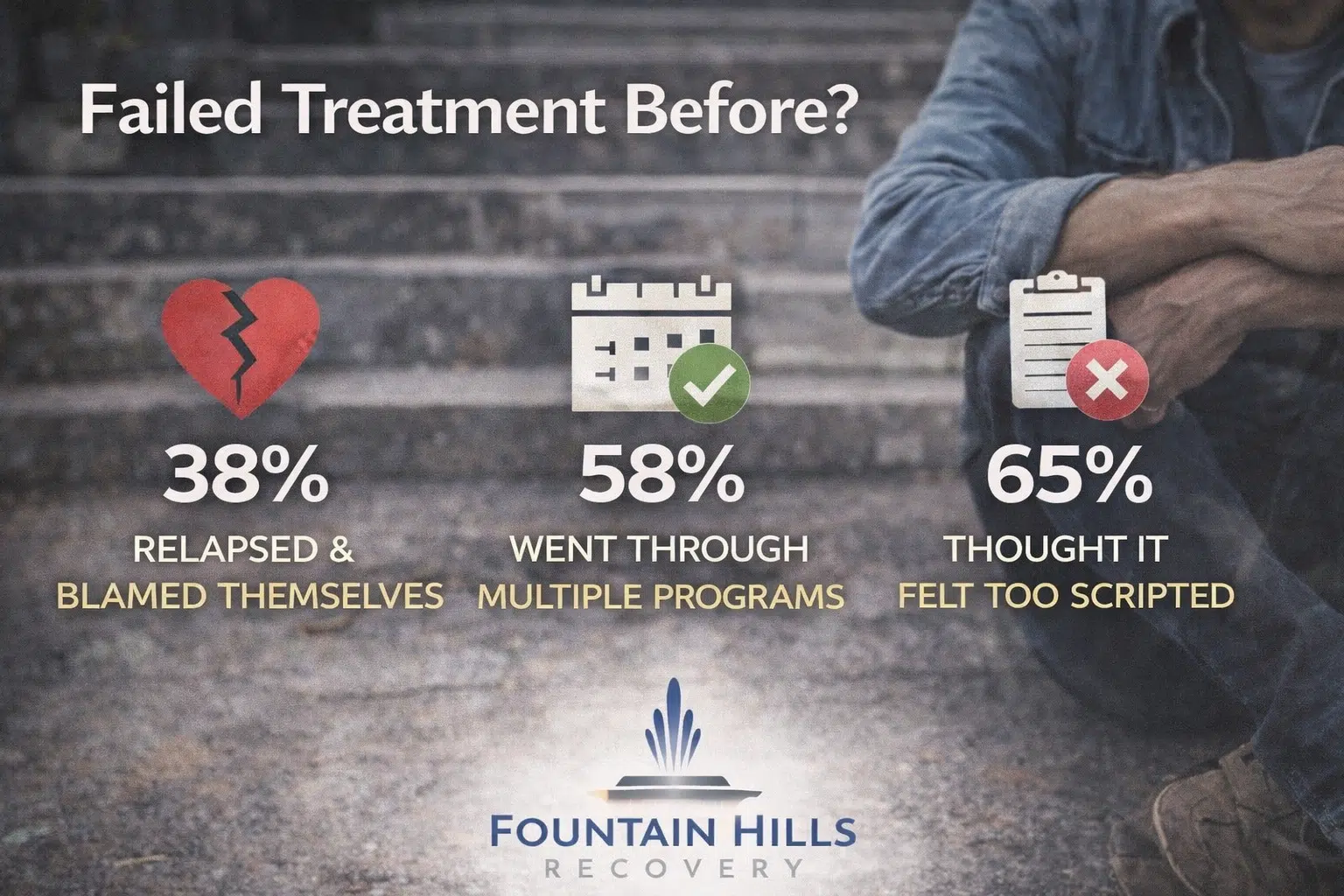 Treatment Disappointment