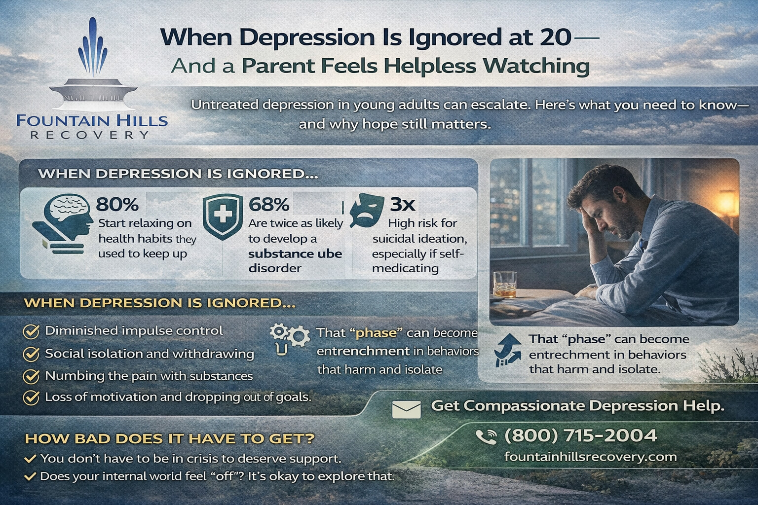 Depression Treatment services