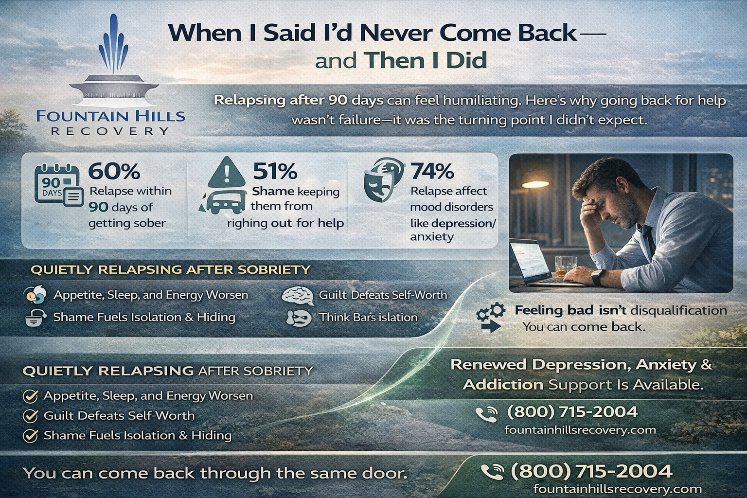 Going Back After Relapse & Depression