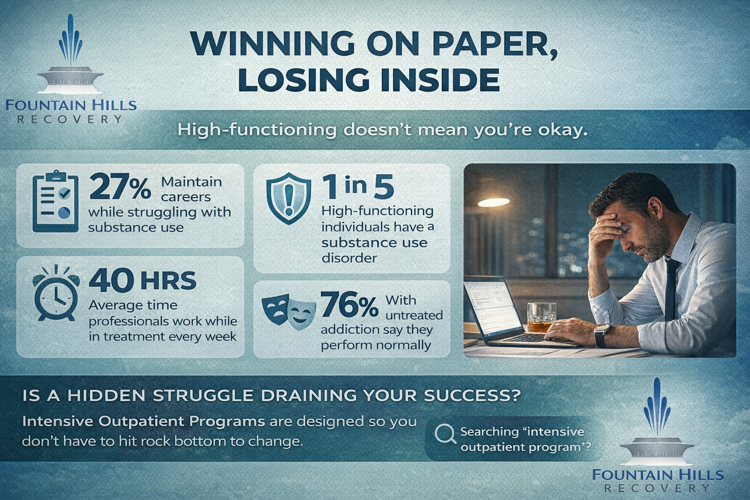 Intensive Outpatient Program for High Achievers