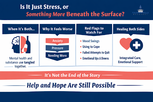 Is It Just Stress, or Something More Happening Beneath the Surface
