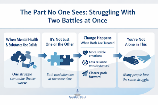 The Part No One Sees Struggling With Two Battles at Once