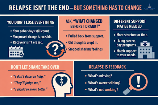 You Didn’t Lose Everything But Something in Your Recovery Needs Attention